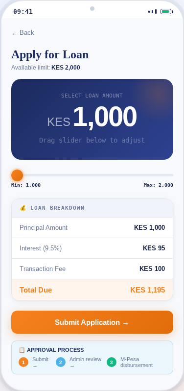 App — Advance Request Screen